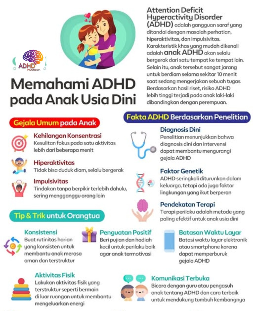 ADHD dan Potensi Bakat Anak yang Perlu Didukung di Provinsi Lampung