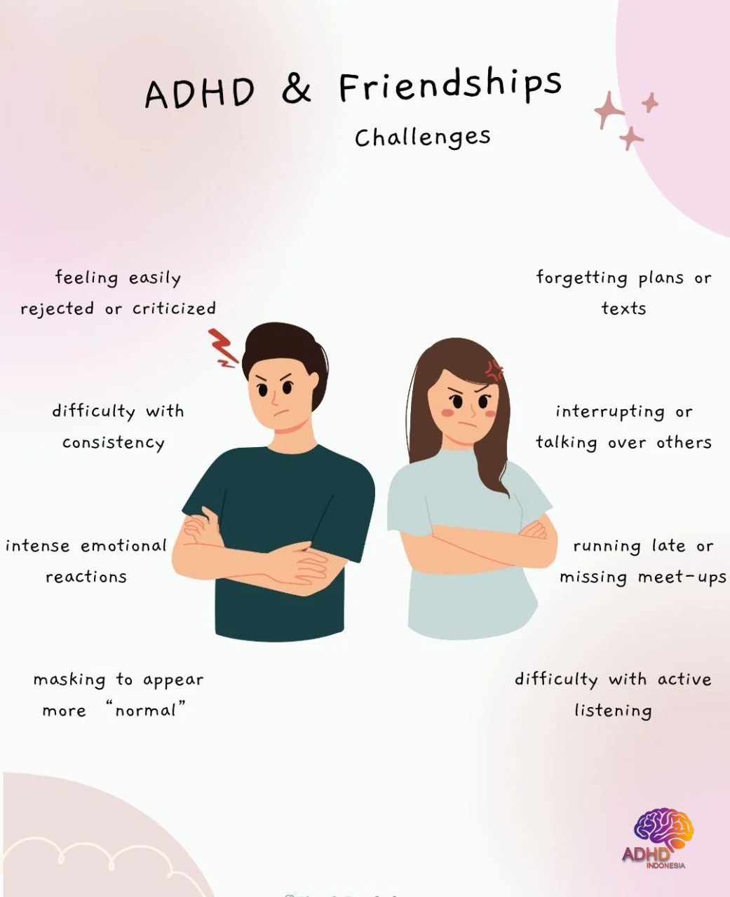 ADHD pada Anak Sekolah: Tantangan dan Pendampingan di Provinsi Lampung