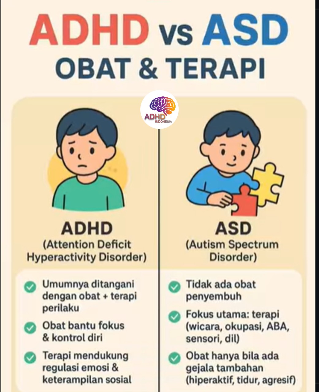 Terapi ADHD: Informasi Awal yang Perlu Diketahui Orang Tua di Provinsi Lampung
